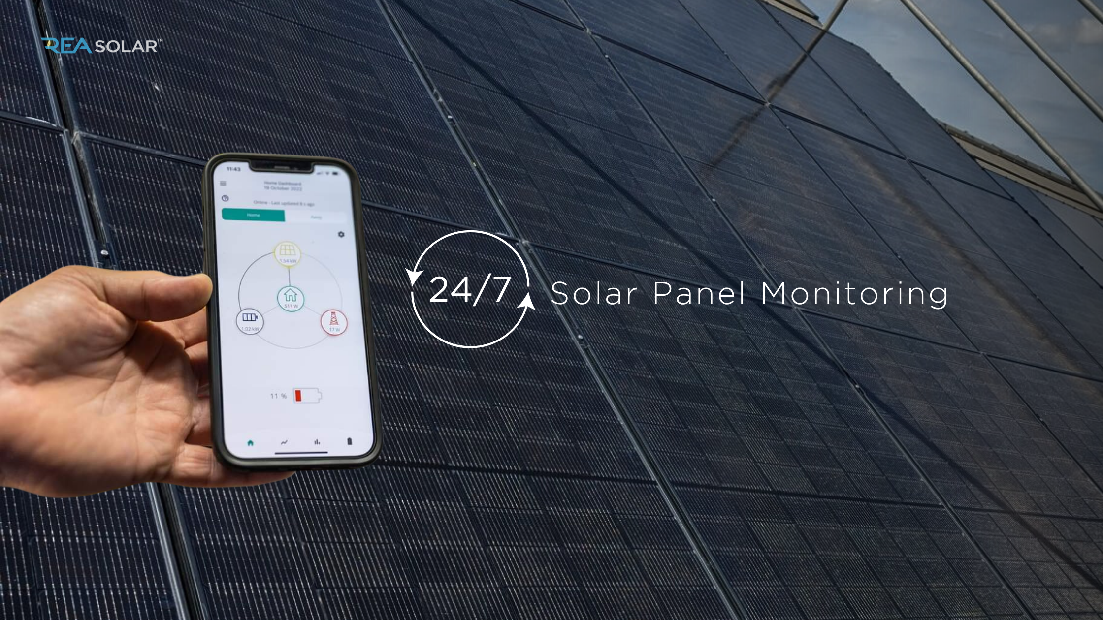 A hand holding a smartphone shows a solar panel monitoring app in front of an array of solar panels. Text reads "24/7 Solar Panel Monitoring," conveying efficiency.